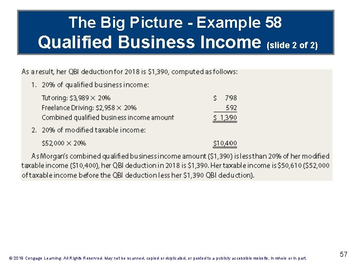 The Big Picture - Example 58 Qualified Business Income (slide 2 of 2) ©