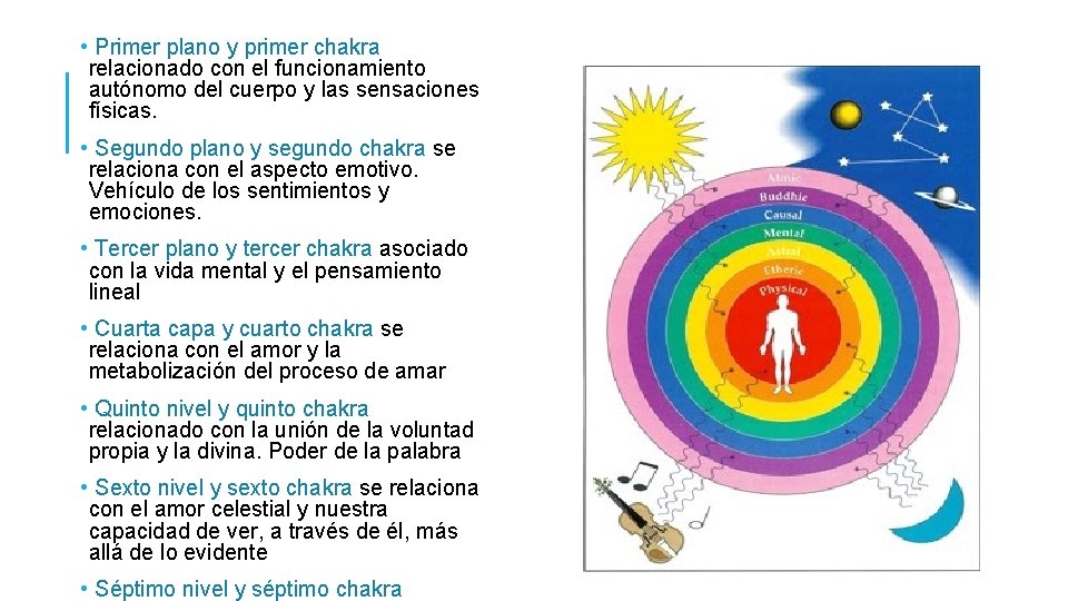  • Primer plano y primer chakra relacionado con el funcionamiento autónomo del cuerpo