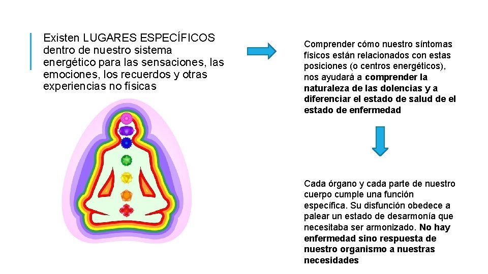 Existen LUGARES ESPECÍFICOS dentro de nuestro sistema energético para las sensaciones, las emociones, los