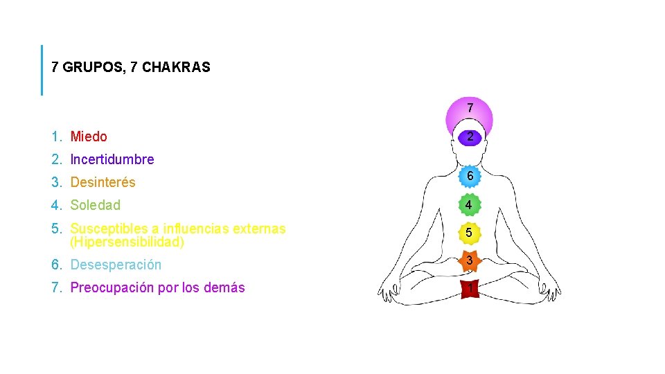 7 GRUPOS, 7 CHAKRAS 7 1. Miedo 2 2. Incertidumbre 3. Desinterés 6 4.