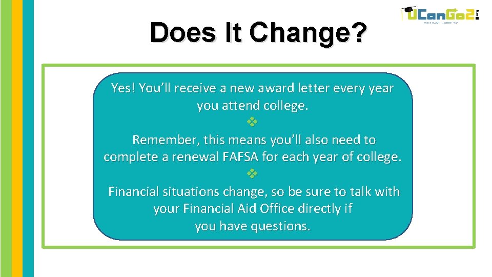 Does It Change? Yes! You’ll receive a new award letter every year you attend Does It Change? Yes! You’ll receive a new award letter every year you attend