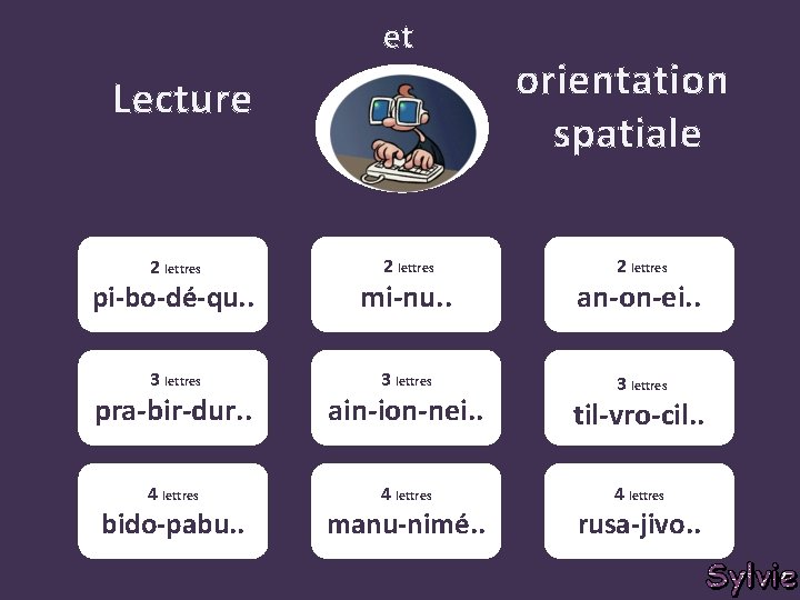 et Lecture 2 lettres orientation spatiale 2 lettres pi-bo-dé-qu. . mi-nu. . an-on-ei. .