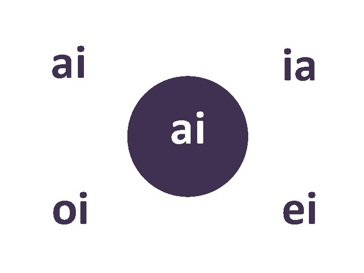 ai ia ai oi ? ei 