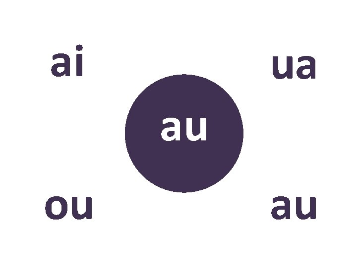 ai ua au ou ? au 