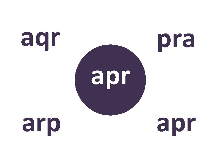 aqr pra apr arp ? apr 