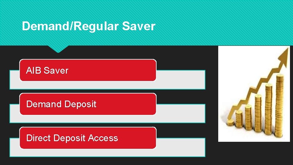 Demand/Regular Saver AIB Saver Demand Deposit Direct Deposit Access 