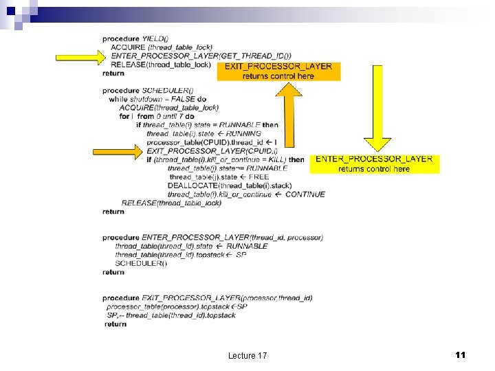 Lecture 17 11 