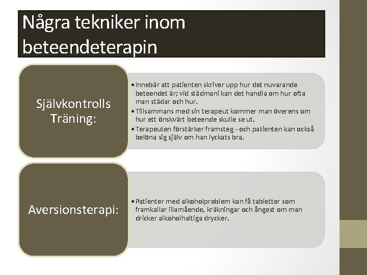 Några tekniker inom beteendeterapin Självkontrolls Träning: Aversionsterapi: • Innebär att patienten skriver upp hur