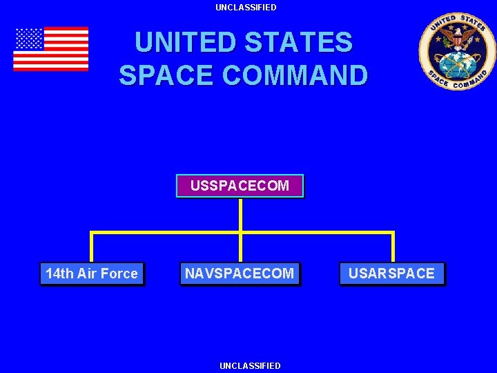 UNCLASSIFIED UNITED STATES SPACE COMMAND USSPACECOM 14 th Air Force NAVSPACECOM UNCLASSIFIED USARSPACE 