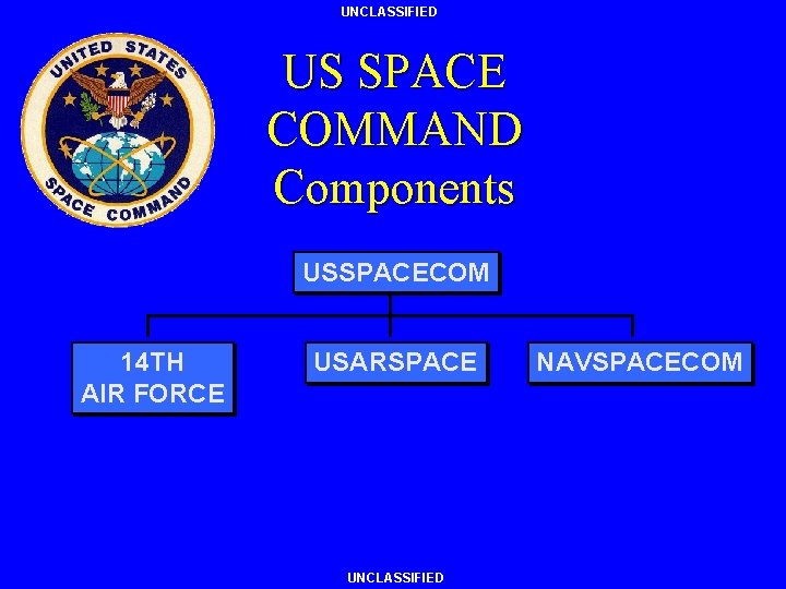UNCLASSIFIED US SPACE COMMAND Components USSPACECOM 14 TH AIR FORCE USARSPACE UNCLASSIFIED NAVSPACECOM 