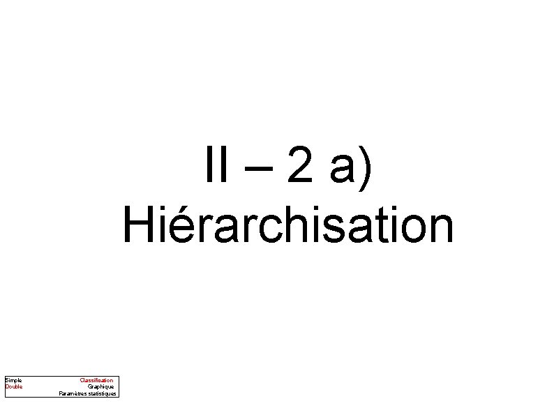 II – 2 a) Hiérarchisation Simple Double Classification Graphique Paramètres statistiques 
