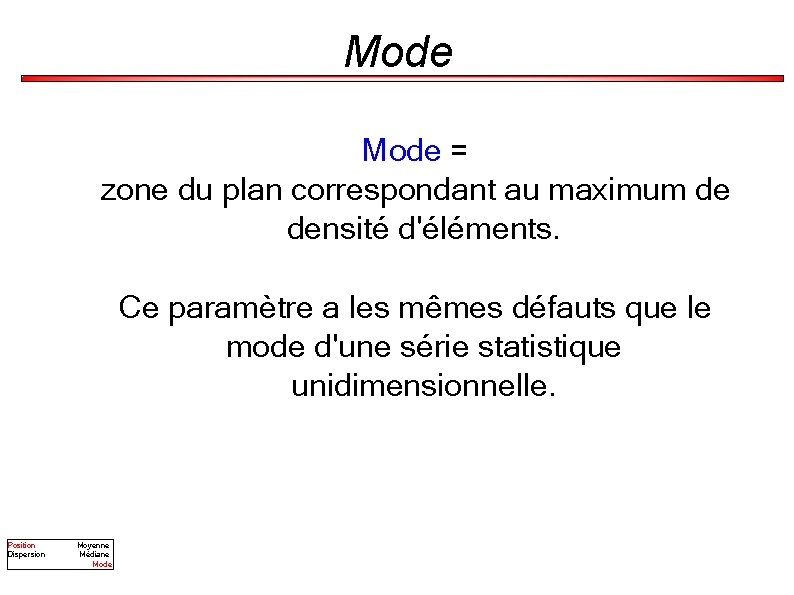 Mode = zone du plan correspondant au maximum de densité d'éléments. Ce paramètre a