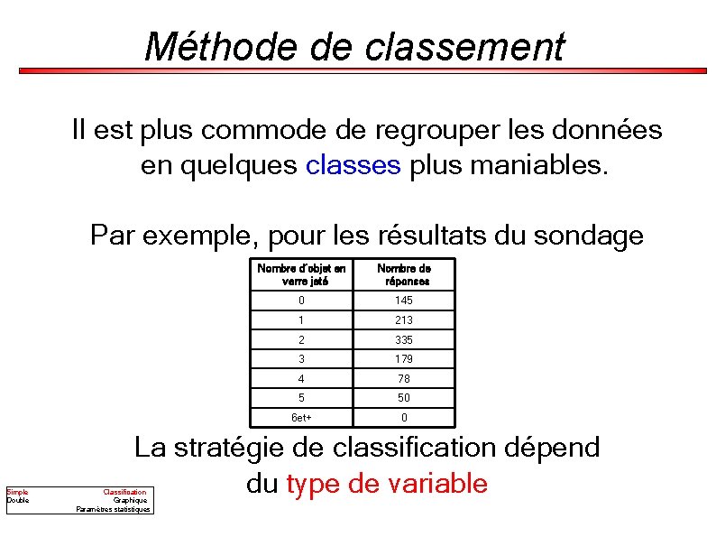Méthode de classement Il est plus commode de regrouper les données en quelques classes