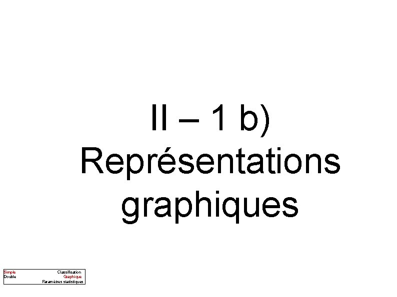 II – 1 b) Représentations graphiques Simple Double Classification Graphique Paramètres statistiques 