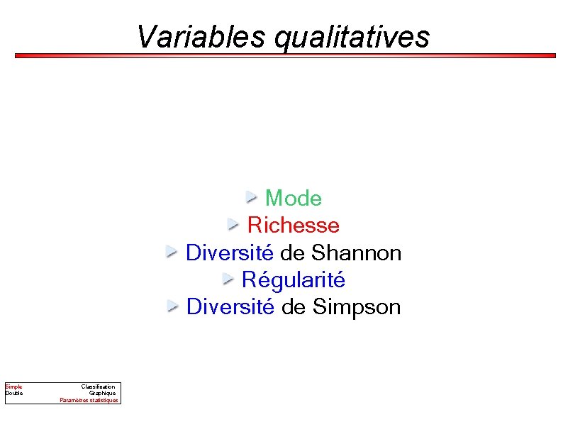 Variables qualitatives Mode Richesse Diversité de Shannon Régularité Diversité de Simpson Simple Double Classification