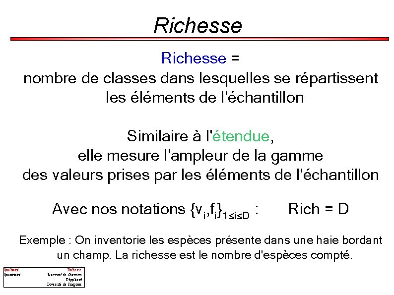 Richesse = nombre de classes dans lesquelles se répartissent les éléments de l'échantillon Similaire