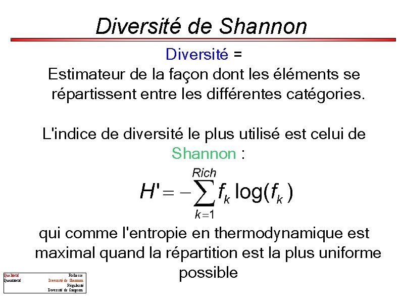 Diversité de Shannon Diversité = Estimateur de la façon dont les éléments se répartissent