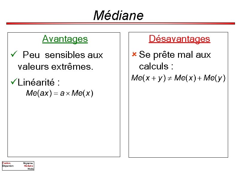 Médiane Avantages ü Peu sensibles aux valeurs extrêmes. üLinéarité : Position Dispersion Moyenne Médiane