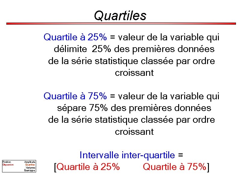 Quartiles Quartile à 25% = valeur de la variable qui délimite 25% des premières