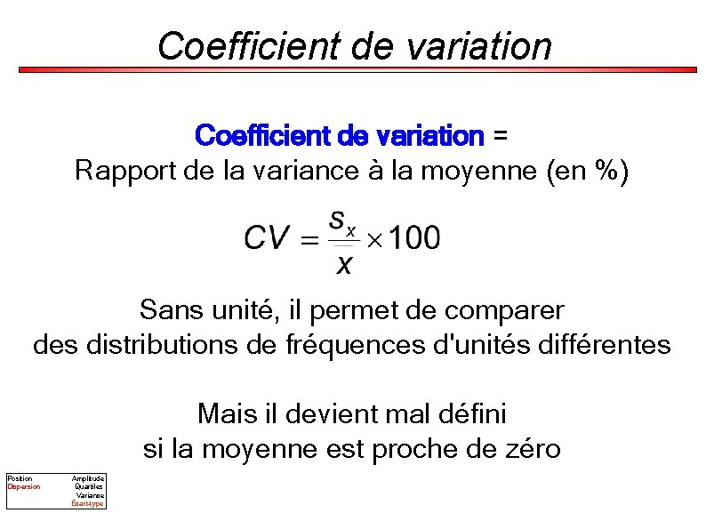Coefficient de variation = Rapport de la variance à la moyenne (en %) Sans
