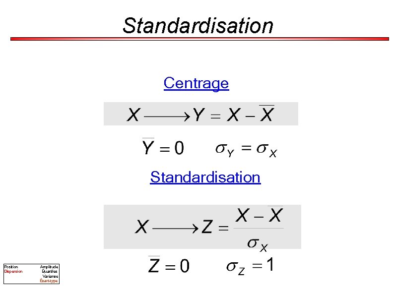 Standardisation Centrage Standardisation Position Dispersion Amplitude Quartiles Variance Écart-type 