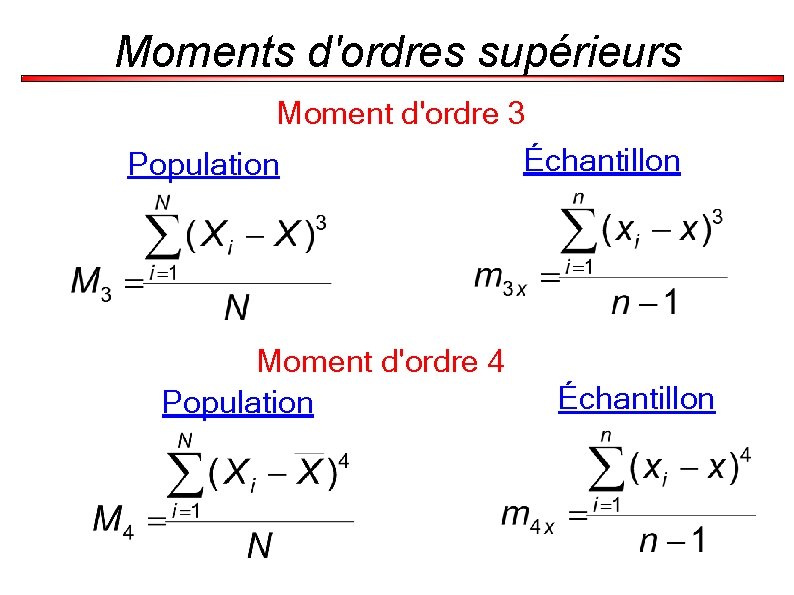 Moments d'ordres supérieurs Moment d'ordre 3 Échantillon Population Moment d'ordre 4 Population Échantillon 
