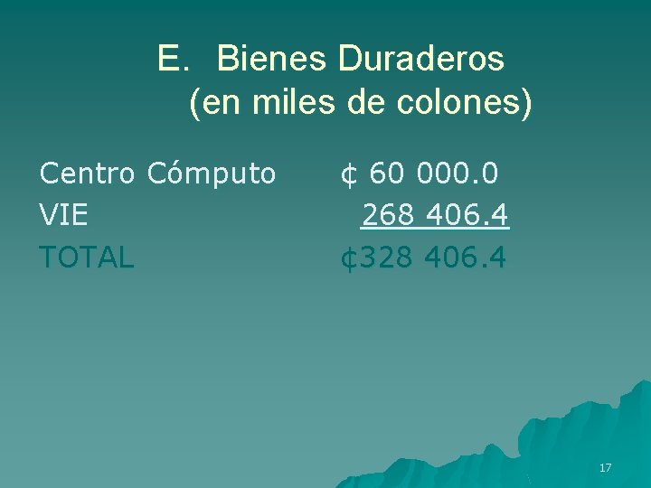 E. Bienes Duraderos (en miles de colones) Centro Cómputo VIE TOTAL ¢ 60 000.