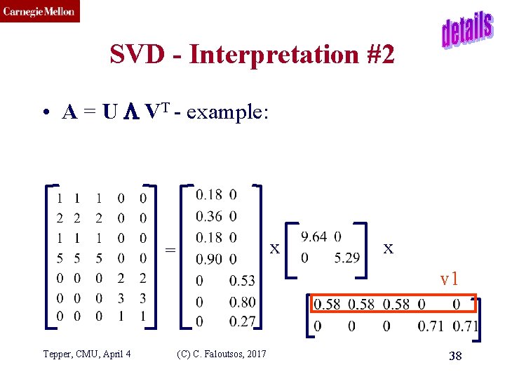 Part 2 Graph Mining Tools SVD and ranking