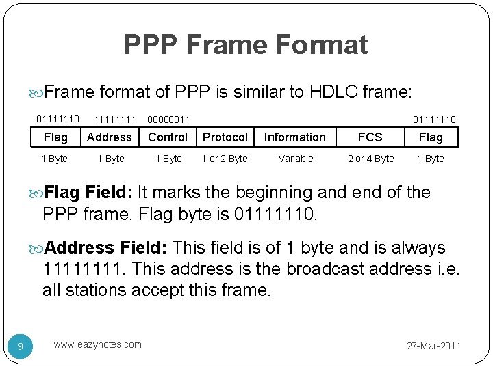 PPP Frame Format Frame format of PPP is similar to HDLC frame: 01111110 1111