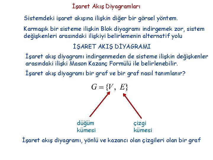 İşaret Akış Diyagramları Sistemdeki işaret akışına ilişkin diğer bir görsel yöntem. Karmaşık bir sisteme