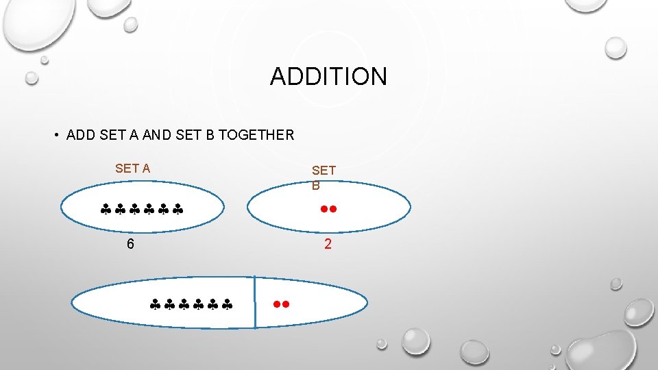 ADDITION AND SUBTRACTION THE PATH TO SUBTRACTION AND