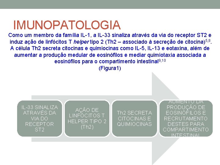 IMUNOPATOLOGIA Como um membro da família IL-1, a IL-33 sinaliza através da via do