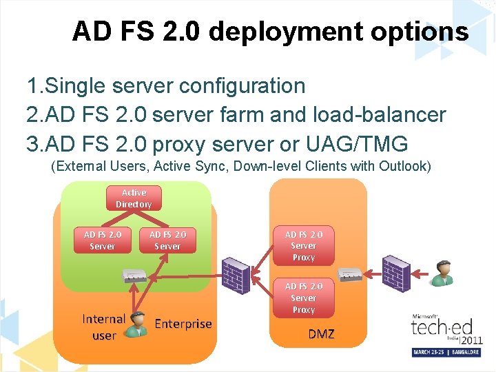 AD FS 2. 0 deployment options 1. Single server configuration 2. AD FS 2.