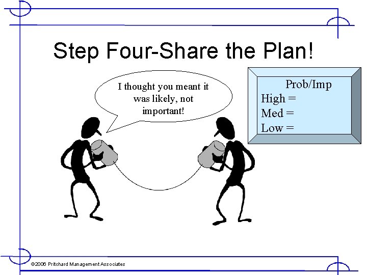 Step Four-Share the Plan! I thought you meant it was likely, not important! ©