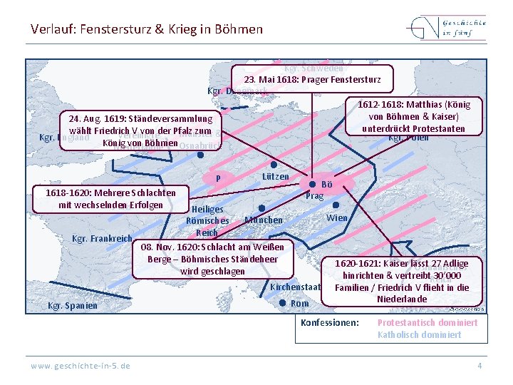 Verlauf: Fenstersturz & Krieg in Böhmen Kgr. Schweden 23. Mai 1618: Prager Fenstersturz Kgr.