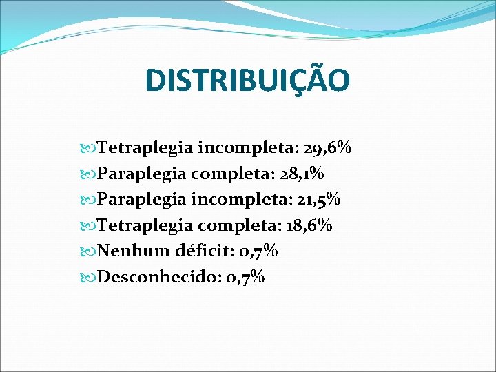 DISTRIBUIÇÃO Tetraplegia incompleta: 29, 6% Paraplegia completa: 28, 1% Paraplegia incompleta: 21, 5% Tetraplegia