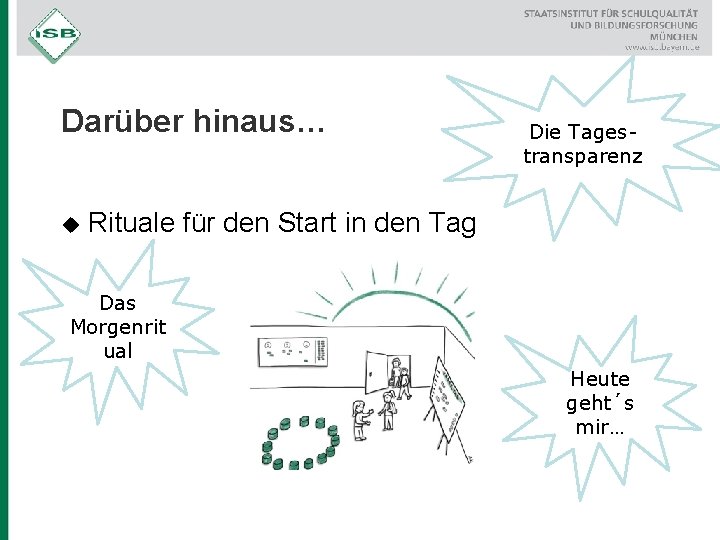 Darüber hinaus… u Die Tagestransparenz Rituale für den Start in den Tag Das Morgenrit