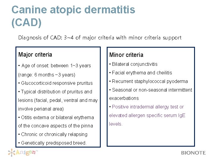 Canine atopic dermatitis (CAD) Diagnosis of CAD: 3~4 of major criteria with minor criteria