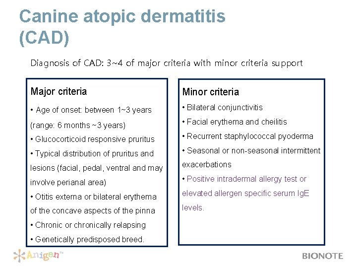Canine atopic dermatitis (CAD) Diagnosis of CAD: 3~4 of major criteria with minor criteria