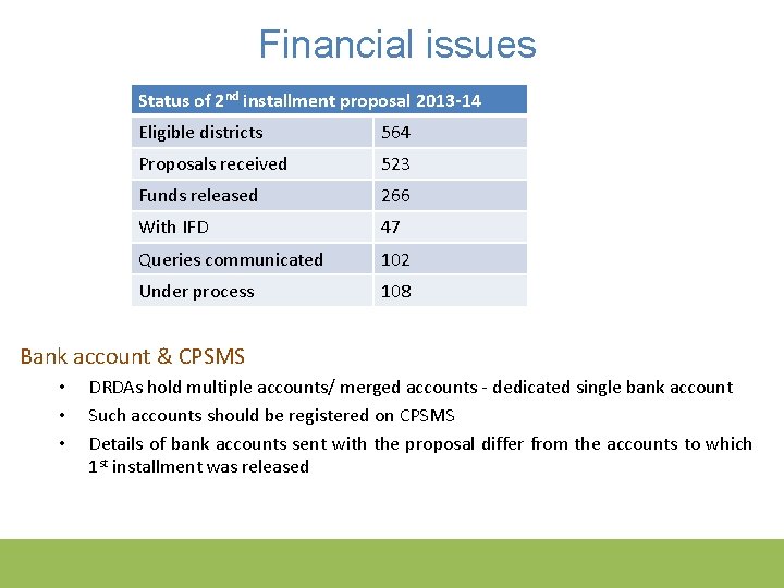 Financial issues Status of 2 nd installment proposal 2013 -14 Eligible districts 564 Proposals