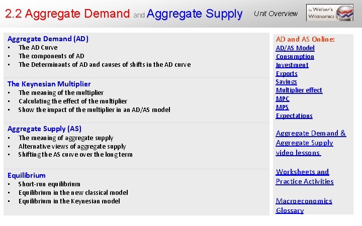 2. 2 Aggregate Demand Aggregate Supply Aggregate Demand (AD) • • • The AD