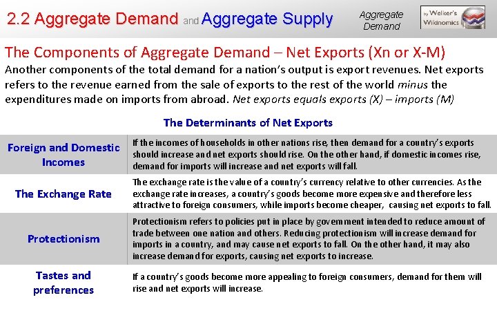 2. 2 Aggregate Demand Aggregate Supply Aggregate Demand The Components of Aggregate Demand –