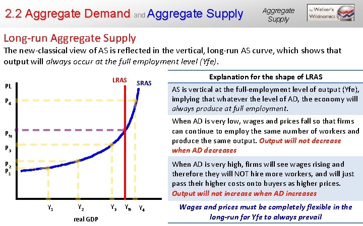 2. 2 Aggregate Demand Aggregate Supply Long-run Aggregate Supply The new-classical view of AS