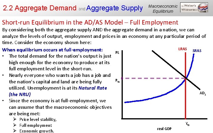 2. 2 Aggregate Demand Aggregate Supply Macroeconomic Equilibrium Short-run Equilibrium in the AD/AS Model