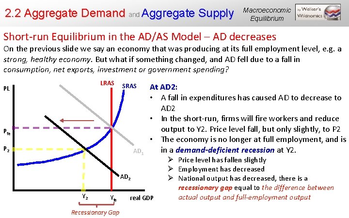 2. 2 Aggregate Demand Aggregate Supply Macroeconomic Equilibrium Short-run Equilibrium in the AD/AS Model