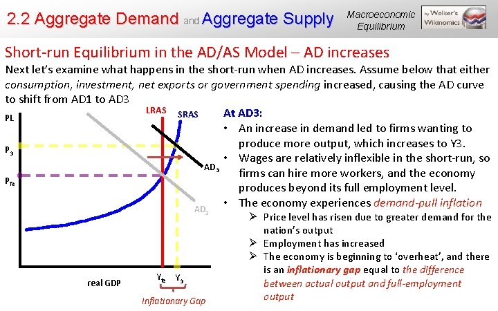 2. 2 Aggregate Demand Aggregate Supply Macroeconomic Equilibrium Short-run Equilibrium in the AD/AS Model
