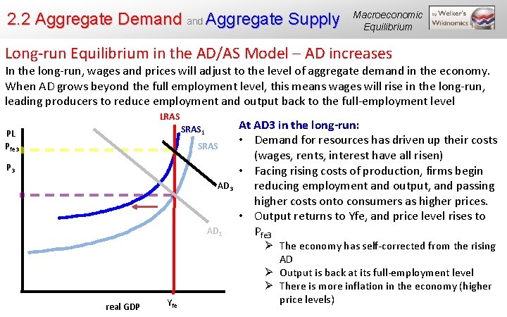 2. 2 Aggregate Demand Aggregate Supply Macroeconomic Equilibrium Long-run Equilibrium in the AD/AS Model