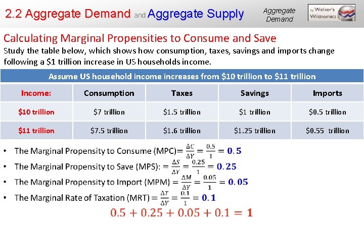 2. 2 Aggregate Demand Aggregate Supply Aggregate Demand Calculating Marginal Propensities to Consume and