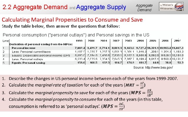 2. 2 Aggregate Demand Aggregate Supply Aggregate Demand Calculating Marginal Propensities to Consume and