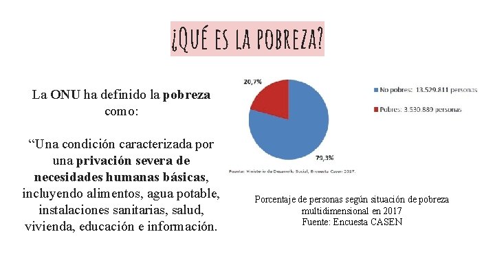 ¿Qué es la pobreza? La ONU ha definido la pobreza como: “Una condición caracterizada